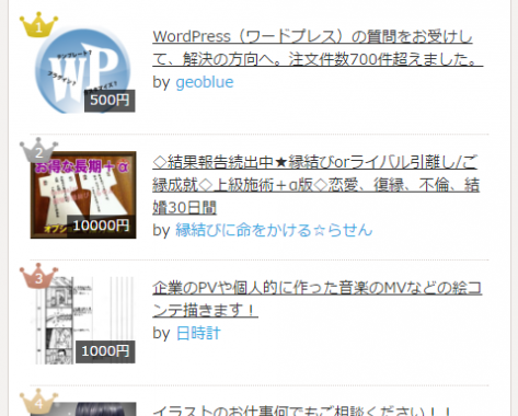 ココナラ満足度ランキング1位を頂きました。
